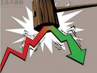 九月需求不足，十月對不銹鋼木紋管有何影響？